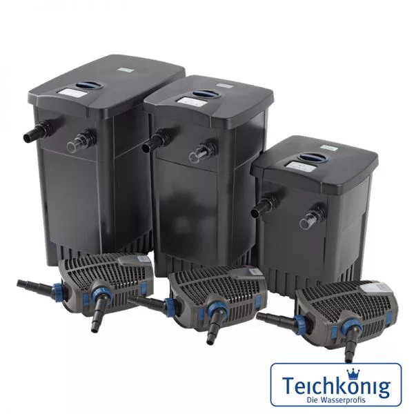 FiltoMatic CWS Set 7000 Durchlauffilter